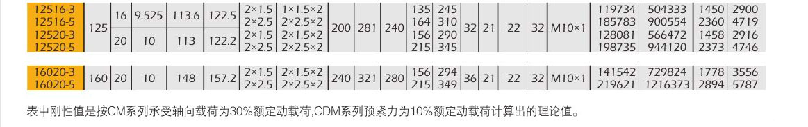 1757397601565342